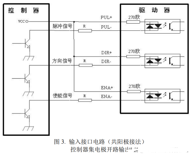 drv8825驅(qū)動42步進電機