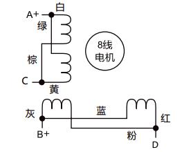 步進電機的扭力