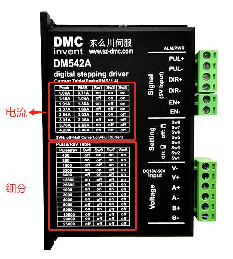 步進(jìn)驅(qū)動(dòng)器DM542A