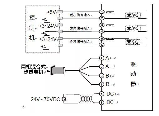 低成本無刷電機(jī)驅(qū)動(dòng)器