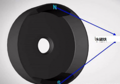 無刷電機是怎么樣子的運行原理？