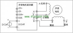 步進(jìn)電機(jī)接線圖方法步驟，流程很簡(jiǎn)單