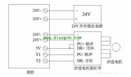 步進(jìn)電機接線圖