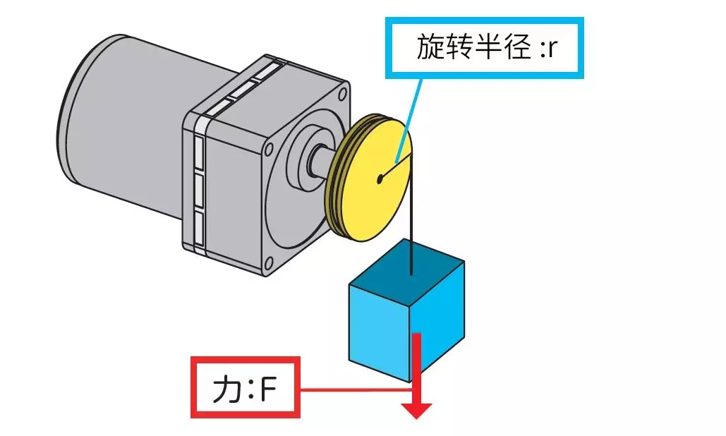 110步進(jìn)電機轉(zhuǎn)速多少