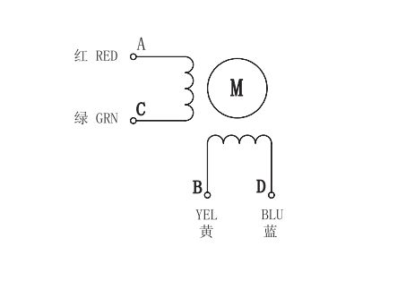 步進(jìn)電機(jī)接線方式