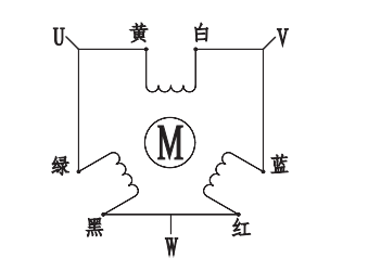 接線方式