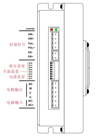 三,端子接口及指示燈