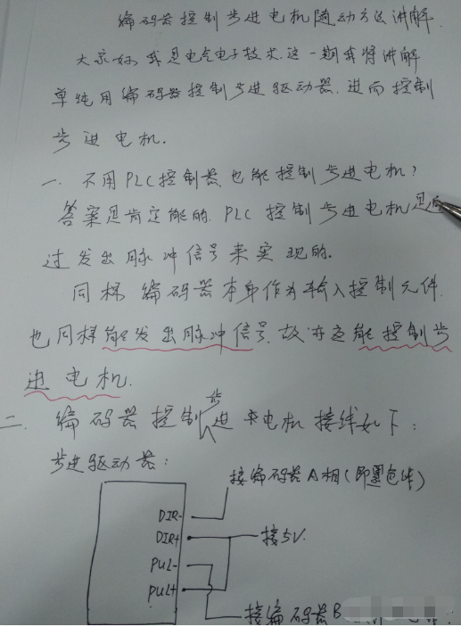 步進電機控制