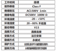 直流低壓伺服電機(jī)規(guī)格書BL60-伺服電機(jī)說(shuō)明書